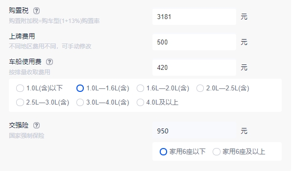 哈弗m6手動擋多少錢 哈弗m6手動擋售價為7.19萬起