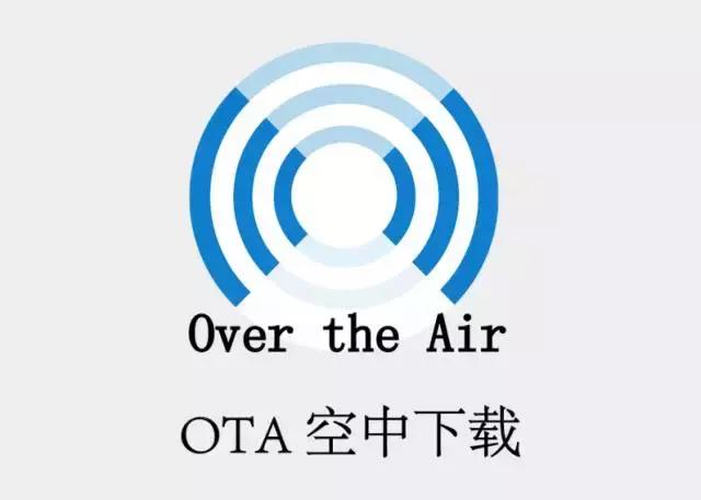 ota升級是什么意思