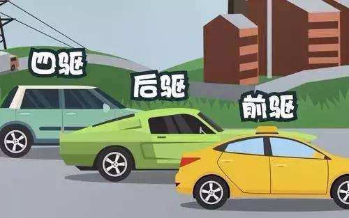 前驅車與后驅車的優(yōu)缺點有哪些