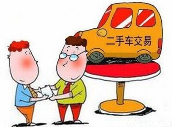 汽車過戶需要什么手續(xù)和多少費用