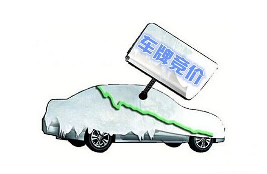 杭州車牌競價是什么意思