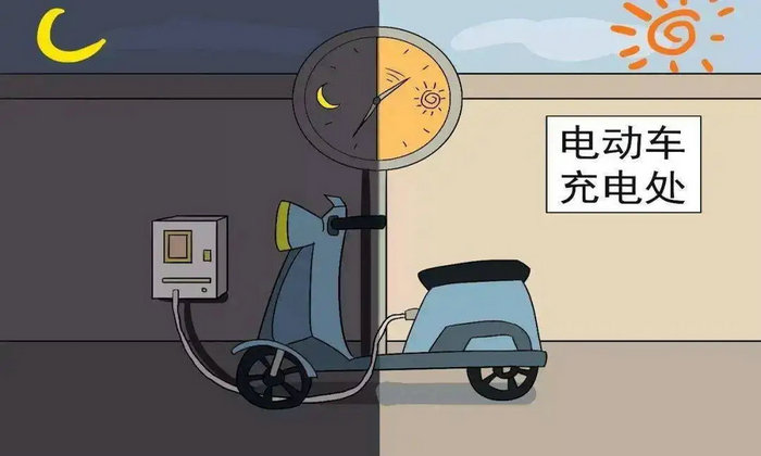 電動(dòng)車(chē)電池什么時(shí)候充電最好