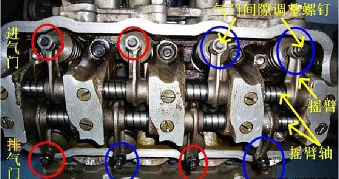 氣門間隙調(diào)整方法有哪些