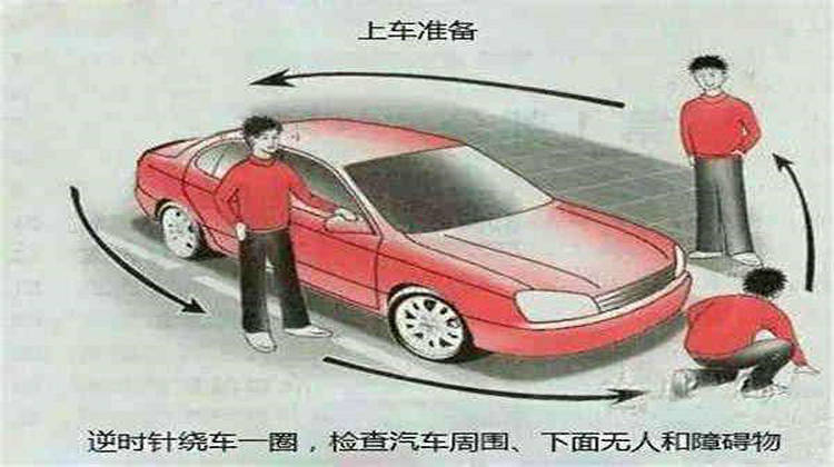 科三繞車一周按鈕在哪里