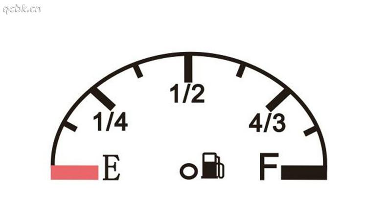 汽車缺油會不會抖動