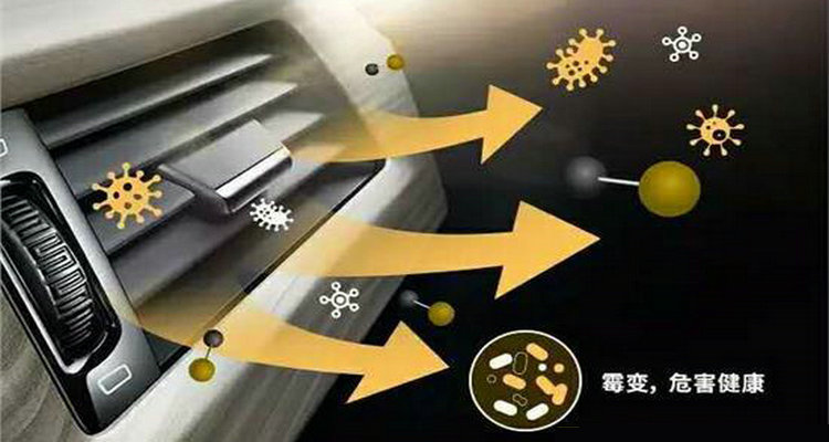 汽車空調出風有異味兒怎么處理