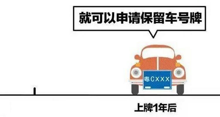 申請(qǐng)保留車(chē)牌號(hào)需要什么條件