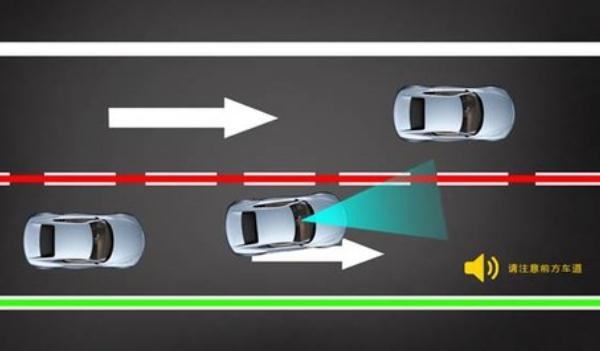 什么是車道偏離預(yù)警系統(tǒng)，智能化提醒系統(tǒng)（矯正駕駛習(xí)慣）