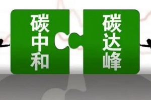 碳達峰碳中和是什么意思 低碳環(huán)保的出行方式