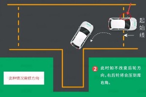 倒車入庫怎么找點(diǎn)位最準(zhǔn)確 做好四個(gè)步驟(坐姿后視鏡方向盤車速)