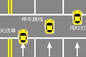 2022年闖紅燈不再扣6分 越線(xiàn)停車(chē)扣1分(抵達(dá)對(duì)面扣6分)