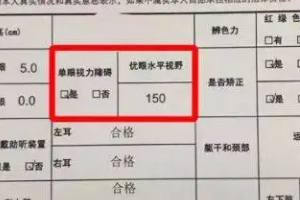 6年換證體檢視力過不了 可以通過帶眼鏡的方式通過（沒有限制）