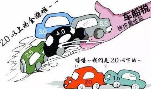 車船使用稅多少錢，必繳項(xiàng)目（按照標(biāo)準(zhǔn)來交）