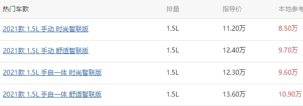 大眾寶來2022新款落地價(jià) 全款落地最低9萬