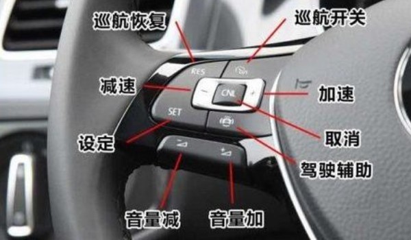 SET是什么意思車上的？ 巡航速度控制標(biāo)志