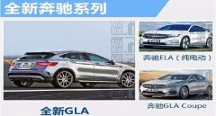 奔馳純電動(dòng)suv2022款推薦，這幾款奔馳SUV絕對(duì)物有所值