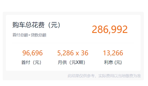 大眾帕薩特頂配多少錢(qián) 2022款頂配僅售25.29萬(wàn)（全款落地27.37萬(wàn)）