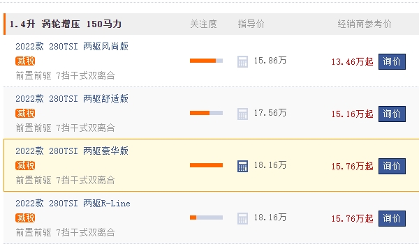 途岳全網(wǎng)最低價(jià) 2022款途岳新車在售15.86萬元（全款落地17.31萬）