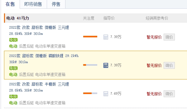 奇瑞小螞蟻2022款價格 奇瑞小螞蟻2022款售價7.39萬（分期首付2.78萬）