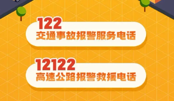 交警電話是多少 122或者是12122（根據(jù)實(shí)際情況來選擇使用）