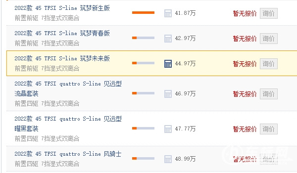 奧迪A7L報(bào)價(jià) 奧迪A7L報(bào)價(jià)新車售價(jià)41.87萬元