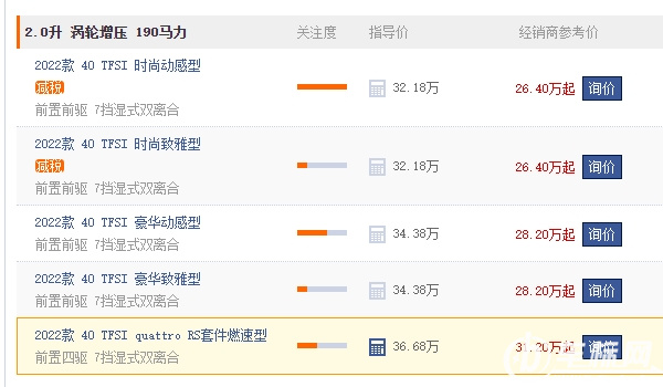 奧迪A4L新車報(bào)價(jià)2022款圖片 2022款?yuàn)W迪A4L售價(jià)32.18萬元