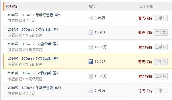 凌派2019款180turbocvt豪華版 凌派2019款豪華版售價(jià)11.98萬(wàn)元（已停售）