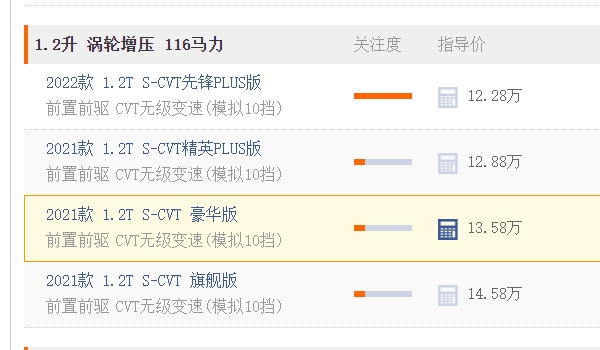 豐田卡羅拉1.2t報(bào)價(jià)自動(dòng)擋 豐田卡羅拉1.2t報(bào)價(jià)自動(dòng)擋售價(jià)是12.28萬元