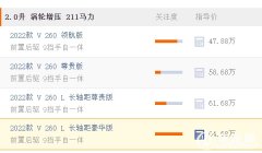 邁巴赫商務(wù)車v260報價 邁巴赫商務(wù)車v260報價是47.88萬元