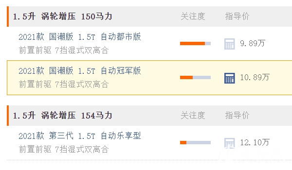 h6哈弗2022款報(bào)價(jià) h6哈弗2022款報(bào)價(jià)9.89萬（首付4.65萬）