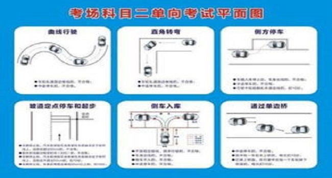 考完科目一多久可以預(yù)約科目二，需要相隔10天才能預(yù)約