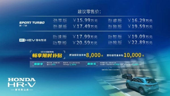 15.99萬-22.89萬元 東風本田HR-V上市 提供兩種動力模式