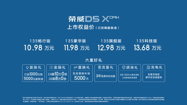 上汽榮威D5X DMH上市 優(yōu)惠價10.98萬元起對標比亞迪宋