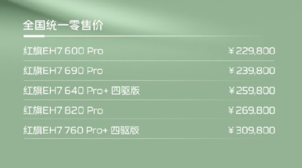 22.98萬起！紅旗EH7上市 最大續(xù)航800km 小米又一勁敵？