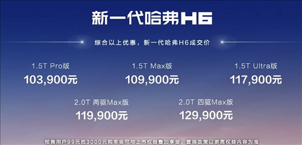 國產(chǎn)SUV銷量王者！全新一代哈弗H6上市：10.39萬起