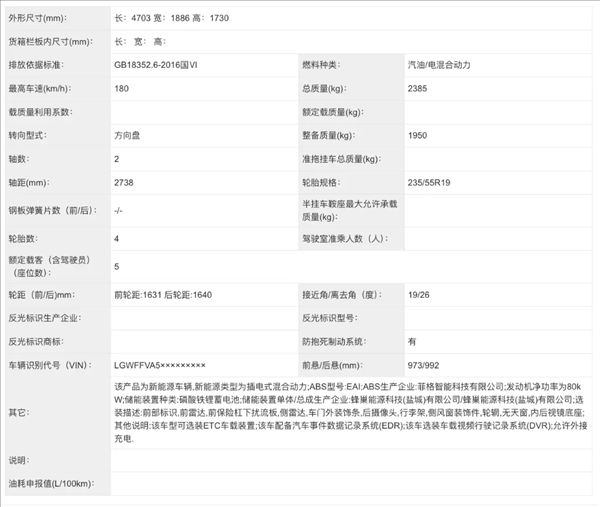 全新哈弗H6 Hi4實(shí)車曝光！1.5升插混動(dòng)力：燃油版11.79萬(wàn)起