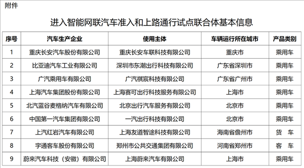 小鵬迎智駕女強(qiáng)人 來自阿里達(dá)摩院 網(wǎng)友：顏值擔(dān)當(dāng)