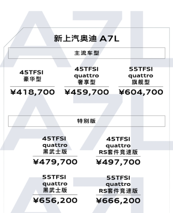 新款上汽奧迪A7L正式上市 外觀依舊霸氣 售41.87萬元起