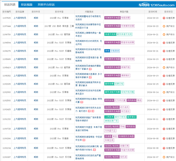 卡羅拉也來(lái)798：老舊燃油車(chē)香起來(lái)了嗎？